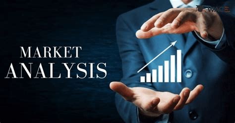 Market Analysis